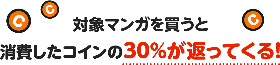 対象マンガを買うと消費したコインの30%が返ってくる